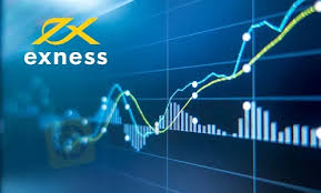 Efficient Trading with Exness MT4 Multiterminal