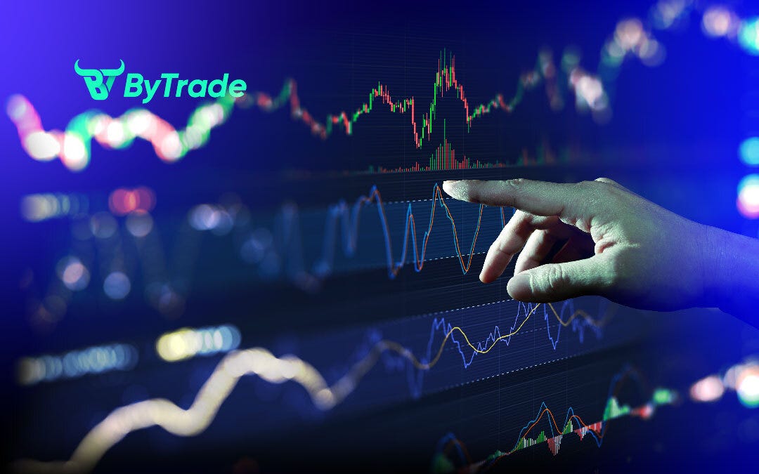 Exploring the Future of Investment AI Trading Bot Crypto Exploring the Future of Investment AI Trading Bot Crypto